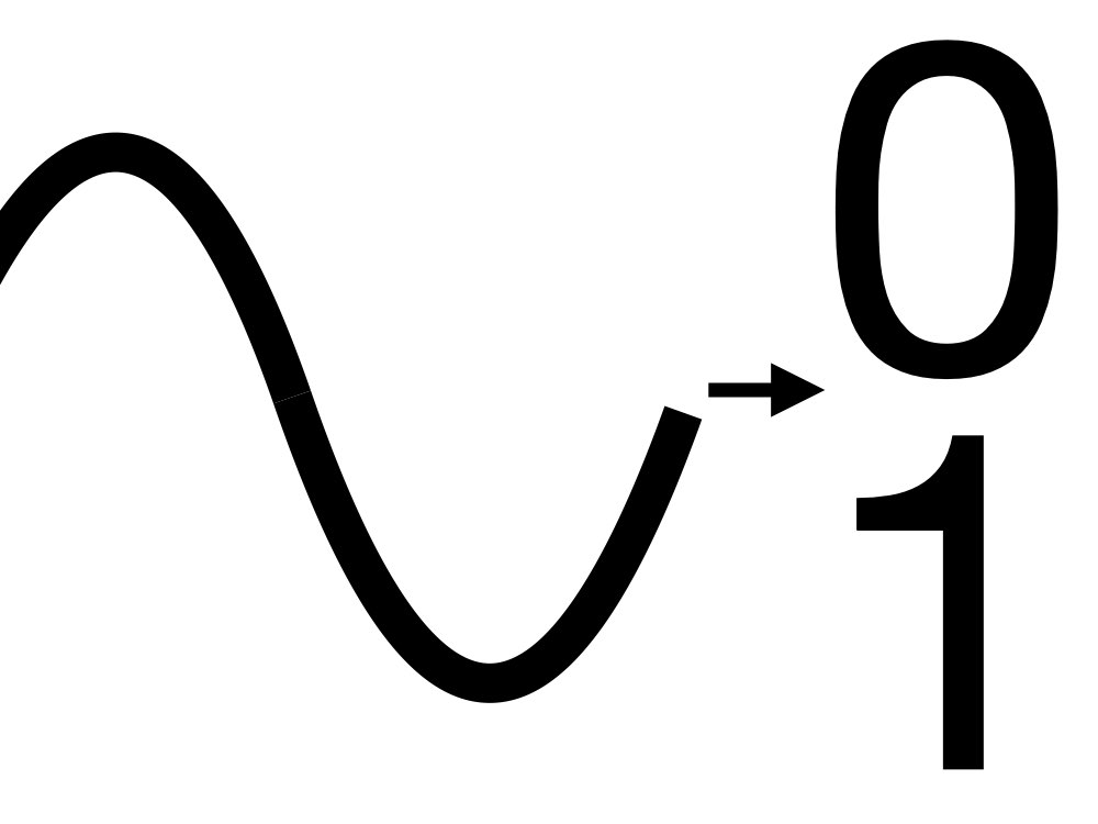 Analog Digital Conversion